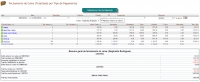 Fechamento do caixa com resumo na versão 5.74 do APLWeb