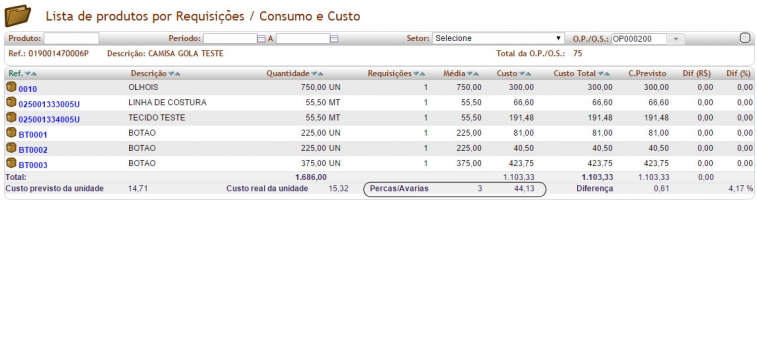 Controlando avarias a partir de ordens de produção na versão 4.88 do APLWeb