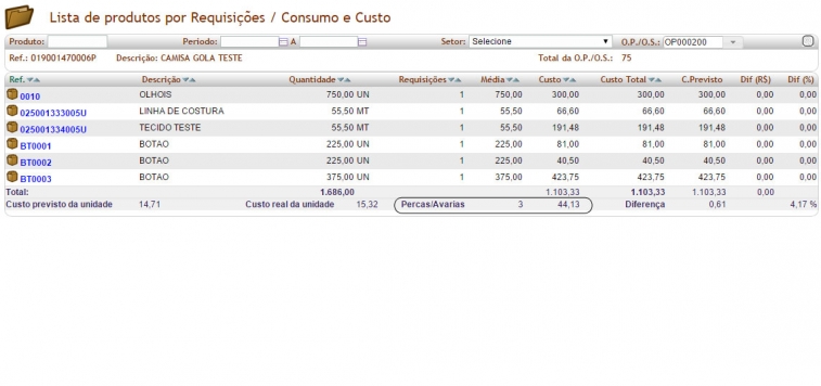 Controlando avarias a partir de ordens de produção na versão 4.88 do APLWeb