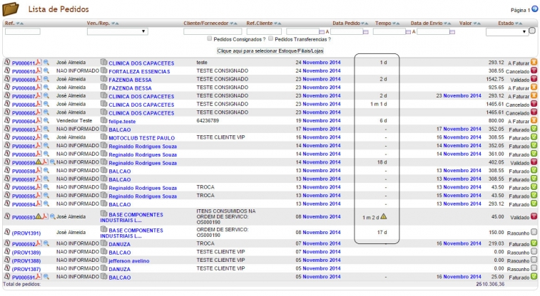 Controlando tempo dos pedidos na versão 4.9 do APLWeb