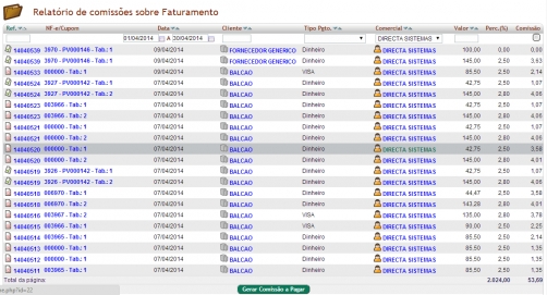 Segunda aula sobre Tabelas, alterações de Preços e comissões no APLWeb