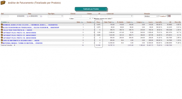 Exibição da coluna Peso no Análise de Faturamento na versão 5.62