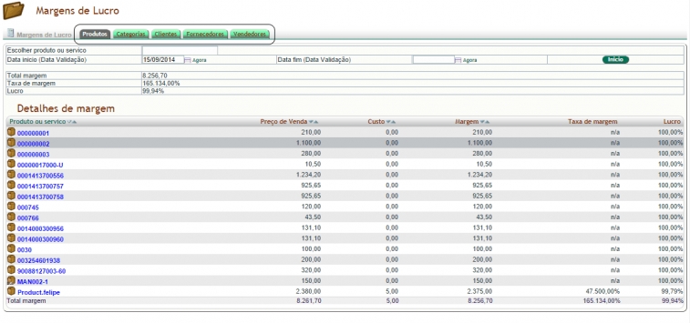 Analise de Lucros por produtos, categorias, clientes, fornecedores e vendedores na versão 4.63 do APLWeb