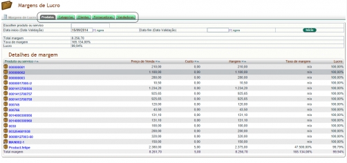 Analise de Lucros por produtos, categorias, clientes, fornecedores e vendedores na versão 4.63 do APLWeb