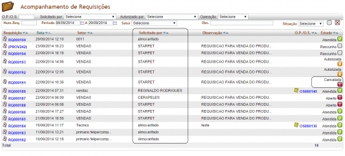 Cancelando Requisições na versão 4.67 do APLWeb