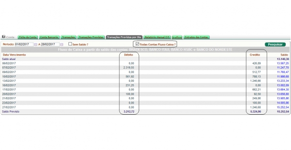 Visualizando fluxo de caixa diário na versão 6.15 do APLWeb