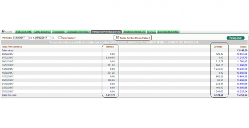 Visualizando fluxo de caixa diário na versão 6.15 do APLWeb